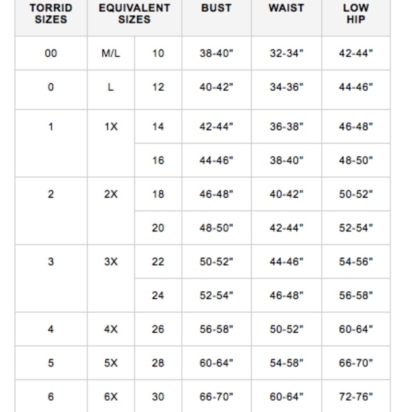 torrid Polka Dot Print 2pc swimsuit bikini 0x L LG - Picture 4 of 7